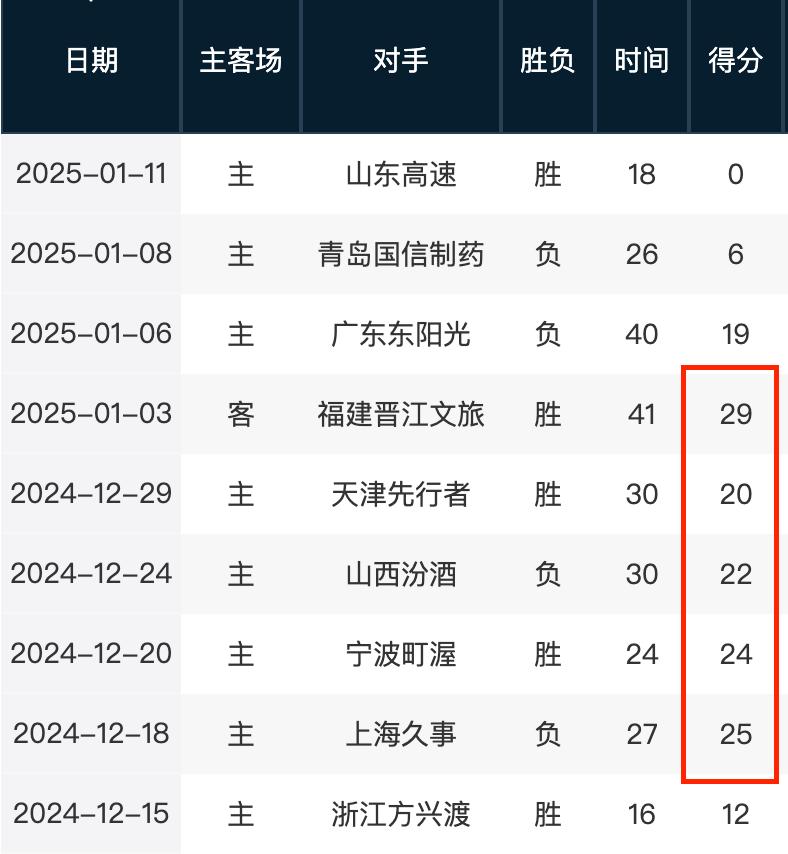 为中超注入