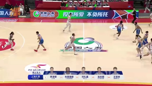 他們的青訓